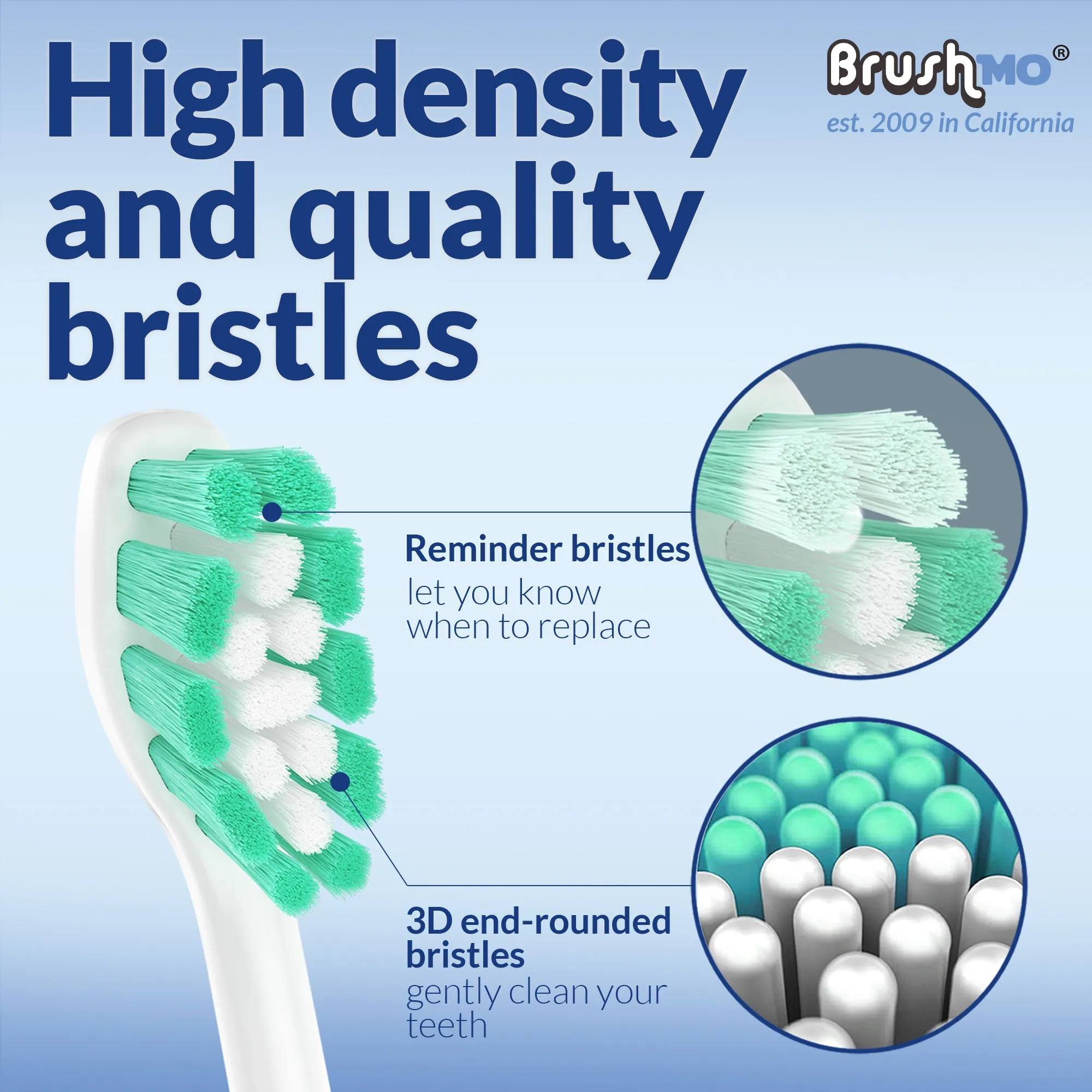 Brushmo Replacement Toothbrush Heads Compatible with Phillips Sonicare Electric Toothbrush HX9023, 10 Pack(Standard, Sensitive)