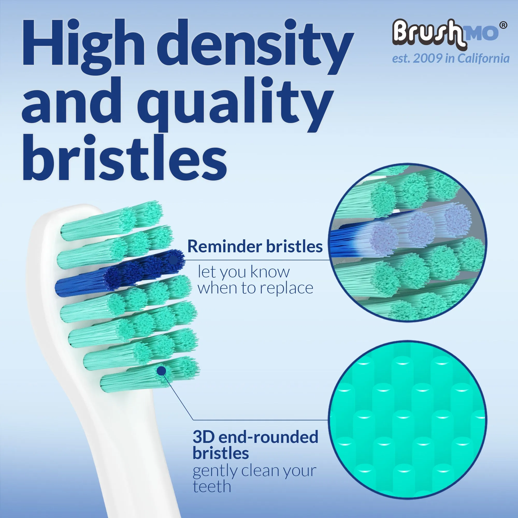 Brushmo Replacement Toothbrush Heads Compatible with Sonicare e-Series HX7012, 6 Pack Compact