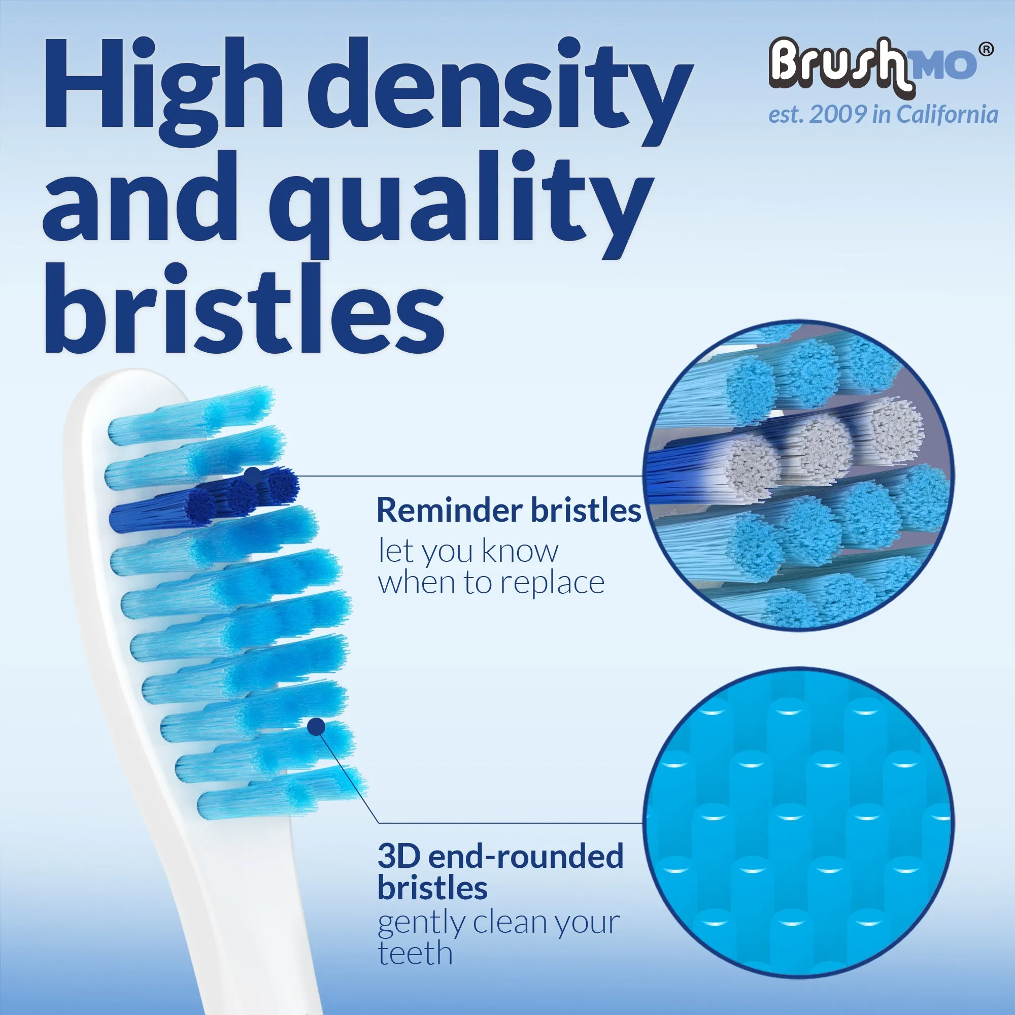 Brushmo Replacement Toothbrush Heads for Philips Sonicare e-Series HX7052, 6 Pack Sensitive