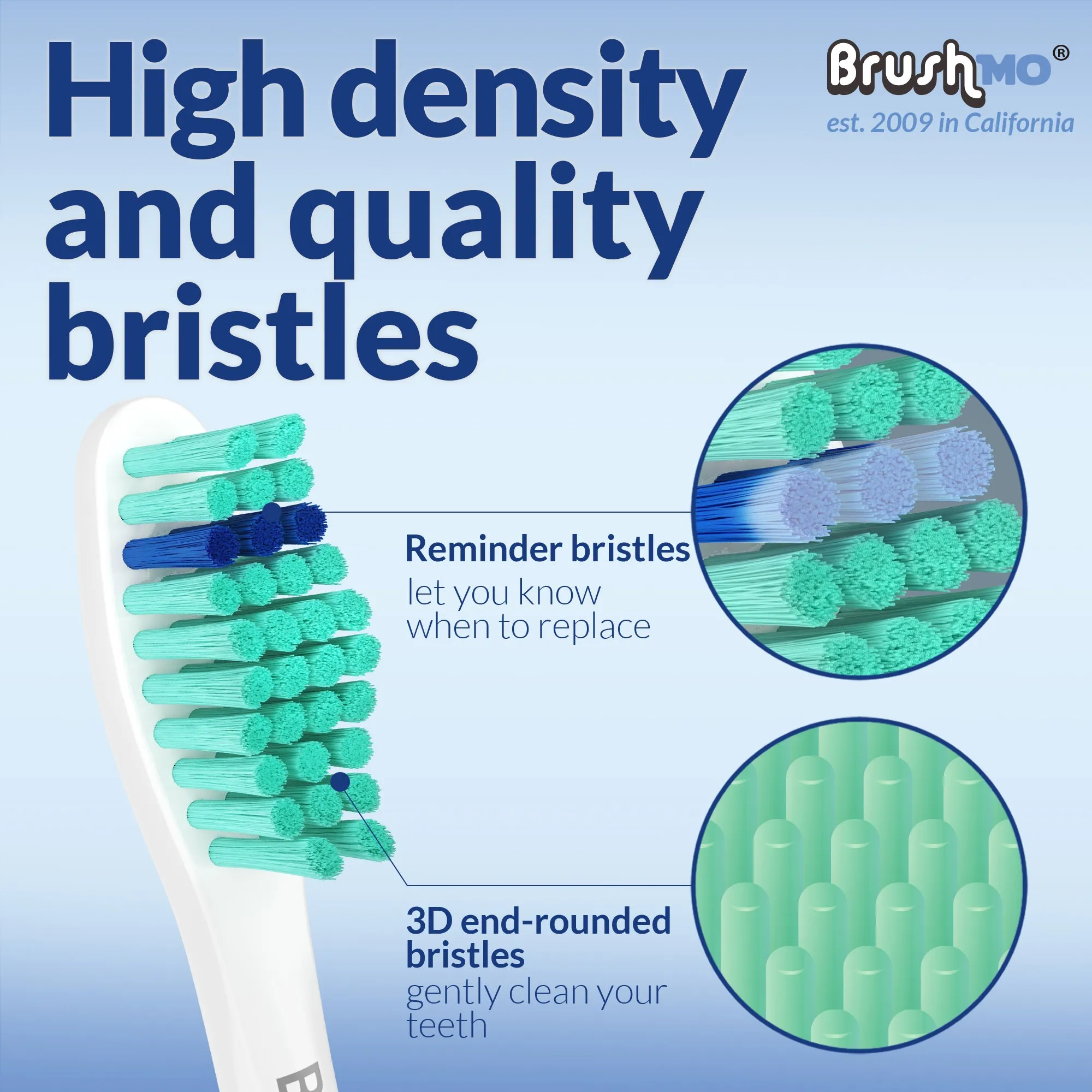 Brushmo Standard Size Replacement Toothbrush Heads Compatible with Philps Sonicare e-Series HX7022 HX7023, 6pk