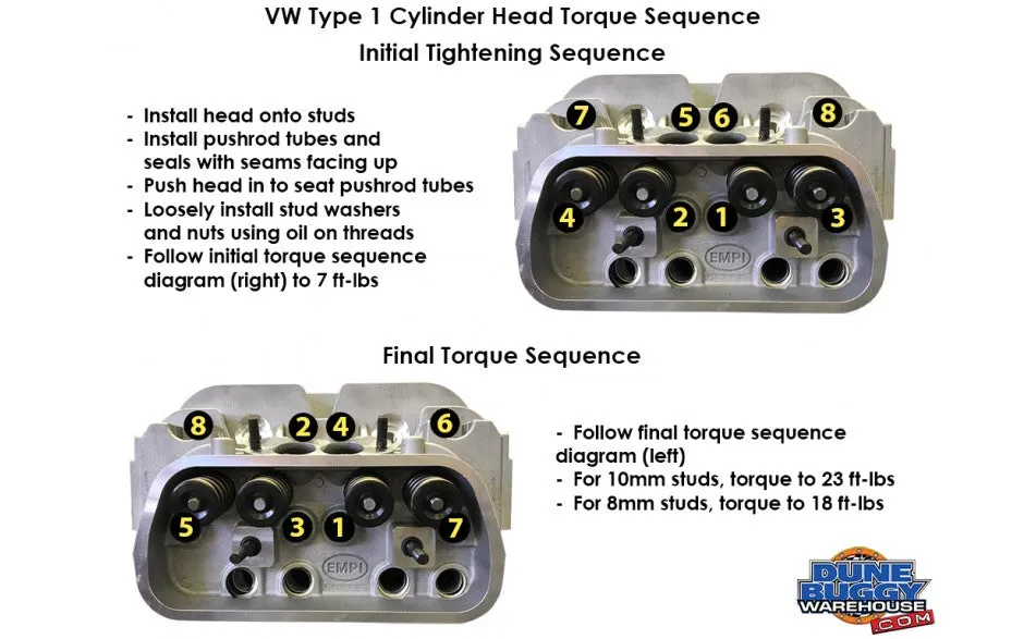 DBW Driverpak 85.5mm Bigvalve Top End Rebuild Kit for 1966-79 Beetle Ghia 1600cc