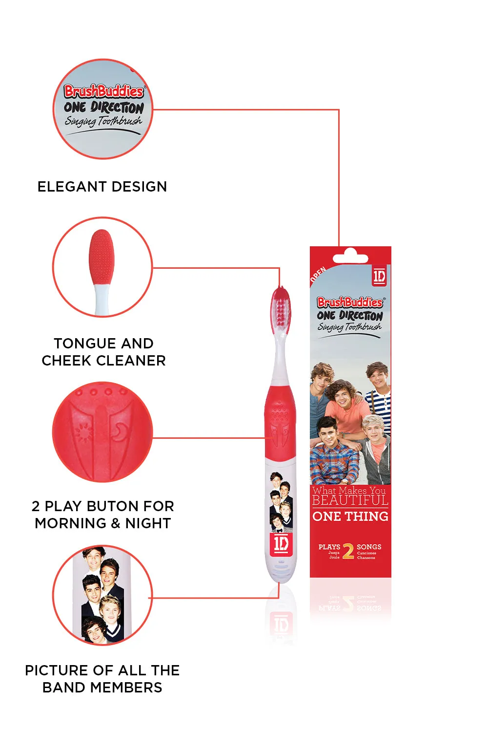 One Direction Singing Tooth Brush (What makes you beautiful & One Thing)/Limited Edition