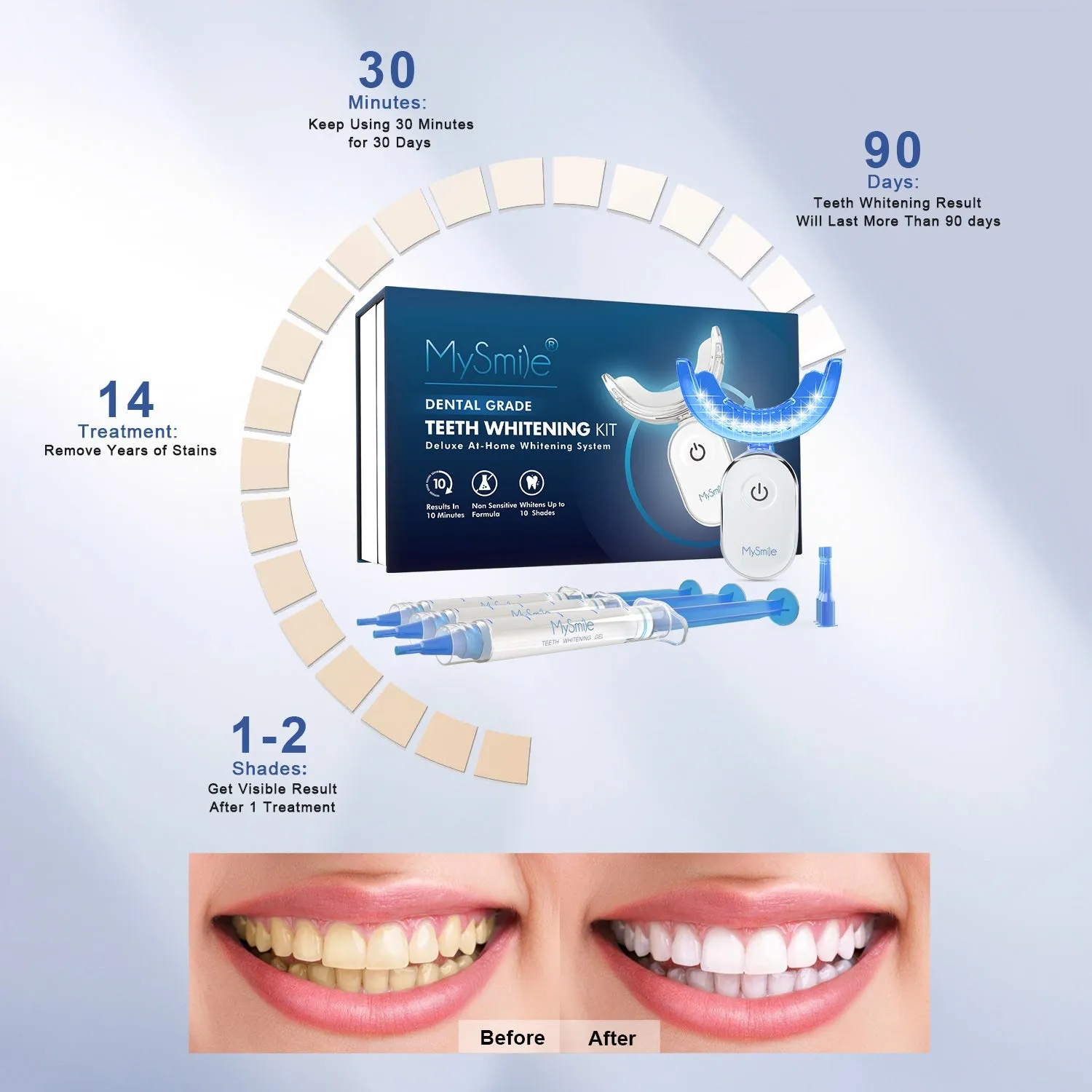 Pro 28X Teeth Whitening Kit | Home Teeth Whitening Products