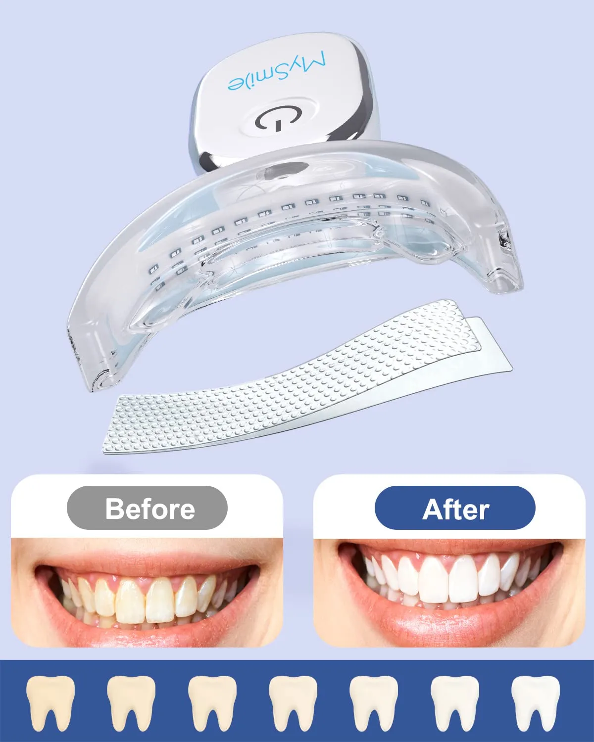 Teeth Whitening Strips w/ 28XLED Light Kit Duo Pack